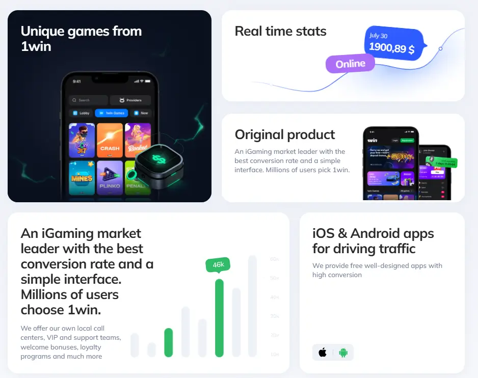1win affiliate program review